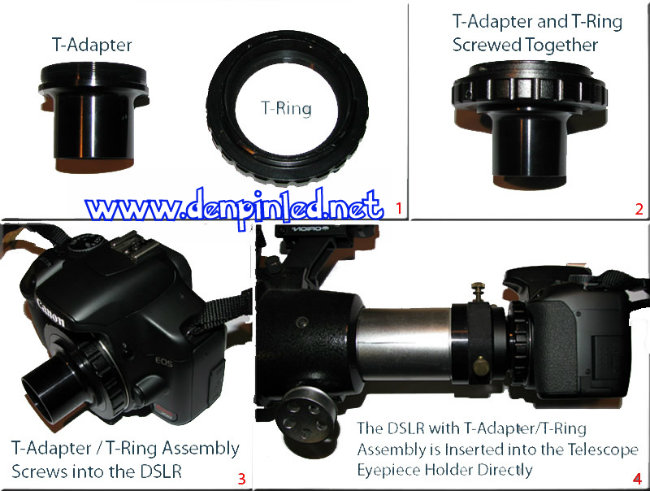T2_Ring_canon_EOS